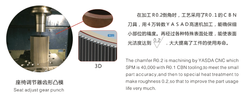 fine blanking tooling punch and die-HG Precision