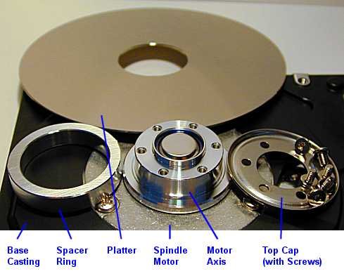 CNC Machinery Parts-HG Precision