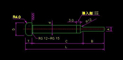 mold punch pin