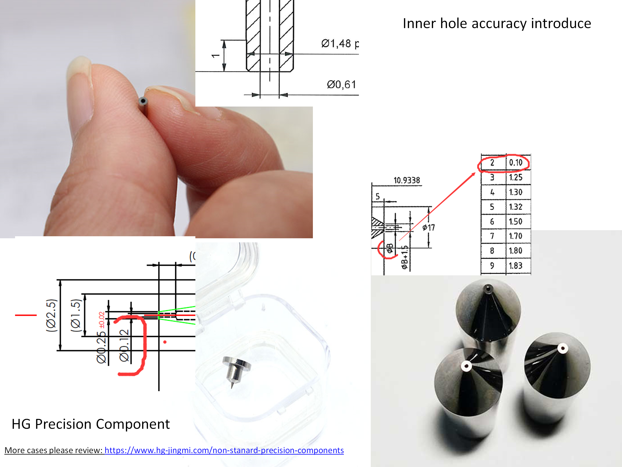 High Accuracy Hole And Pin With Micro Tolerance Case Analysis-HG Precision
